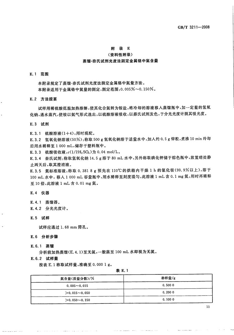 金屬鉻國(guó)家標(biāo)準(zhǔn)GB/T3211-2008