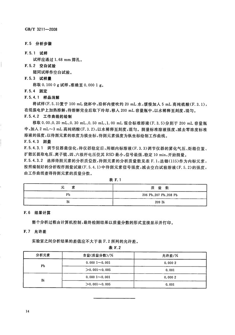 金屬鉻國(guó)家標(biāo)準(zhǔn)GB/T3211-2008