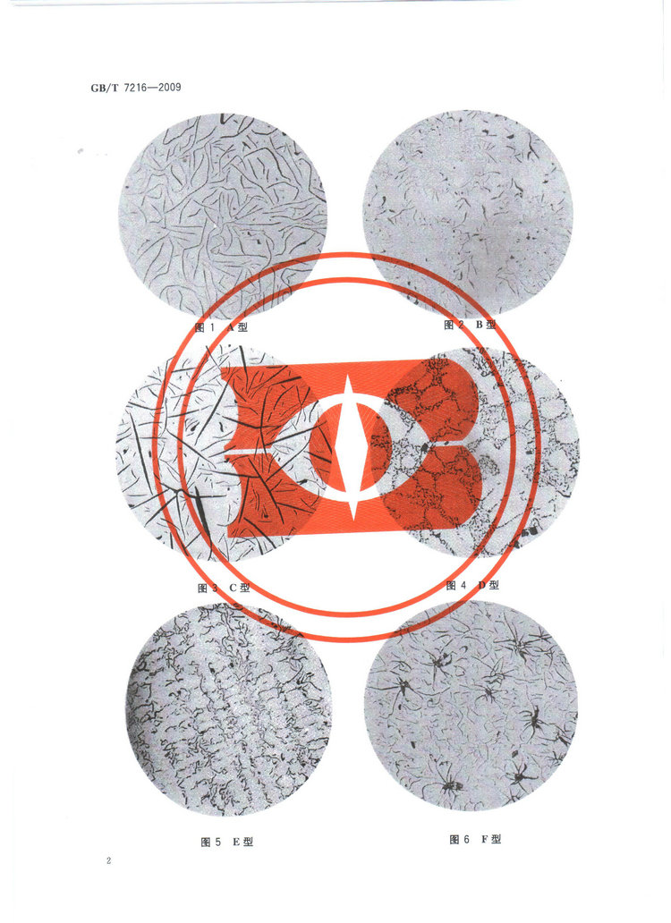 GBT7216-2009灰鑄鐵金相檢驗國家標準