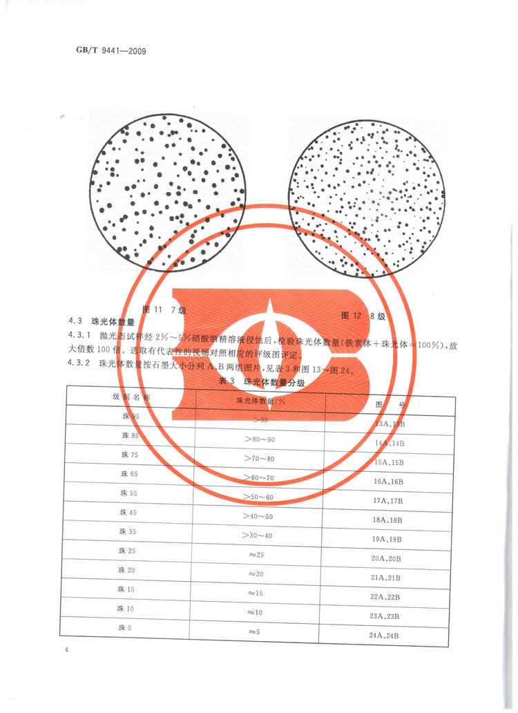 球墨鑄鐵金相檢驗國家標準GB/T 9441-2009